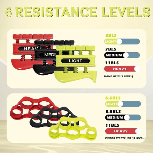 Grip Strength Trainer, Finger Strength Trainer for Grip Strength Training for Fingers, Wrists, and Hands for Home, Office, Gym, Climbing, Athletes, Musicians, and Therapy in Saudi Arabia