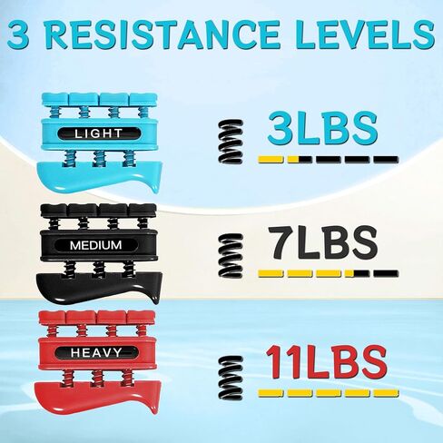 Grip Strength Trainer, Finger Strength Trainer for Grip Strength Training for Fingers, Wrists, and Hands for Home, Office, Gym, Climbing, Athletes, Musicians, and Therapy in Saudi Arabia
