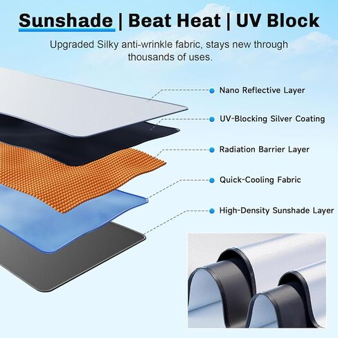 SXCY for 2019-2023 2024 Porsche Macan Windshield Sunshade 2022 2023 2024 Macan Accessories 2019-2022 2023 2024 Macan Sunshade Foldable Sun Shield for 2019-2024 Macan Sunshade Block UV Rays in Kuwait