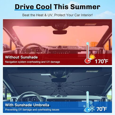 SXCY for 2019-2023 2024 Porsche Macan Windshield Sunshade 2022 2023 2024 Macan Accessories 2019-2022 2023 2024 Macan Sunshade Foldable Sun Shield for 2019-2024 Macan Sunshade Block UV Rays in Kuwait