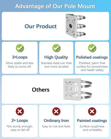 Universal Vertical Pole Corner Mount Bracket for Security Camera, Stainless Steel Pole Mount Adapter with 4 Loops, CCTV Cameras Mounting Brackets, Solar Panel Clamp in Saudi Arabia