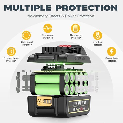 4 Packs 20V 6.0Ah Battery with DCB102 2-Port Fast Charger Combo Compatible for DeWalt 20V Max Battery DCB206 DCB205 DCB207 DCB208, Compatible with DeWalt 20 Volt DCD/DCF/DCG/DCS Cordless Power Tools in Saudi Arabia