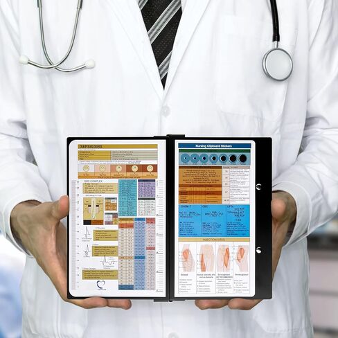 حافظة التمريض مع أوراق الغش الخاصة بالإصدار الطبي والتمريضي - لوحات مشبك الممرضات القابلة للطي من الألومنيوم ملحق أساسي للعناية الفعالة بالمرضى in Kuwait