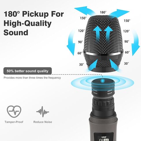 Wireless Microphones, Professional UHF Dual Microphones for Karaoke, Wireless Dynamic Microphone System Set with Rechargeable Receiver,Plug and Play, Speech, Wedding, Church, PA System in Saudi Arabia