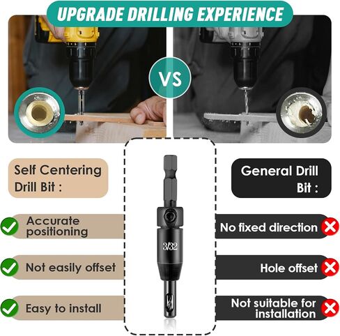 6 Pcs CC2430 Self Centering Drill Bit Set 3/32", 7/64", 1/8" - VIX Bit for Bosch Clic-Change 1/4" Hex Shank Drill - Self Centering Hinge Drill Bit #6 8 10 Screws ﻿ in Saudi Arabia