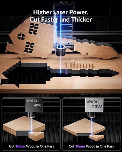 WECREAT Laser Engraver with Air Assist, 20W(20,000mW) Desktop Diode Laser Engraver and Cutter with Auto-Lifting Enclosure for Wood Acrylic Metal Leather DIY in Kuwait