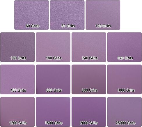 9x 11 Inch 60 Grit Sandpaper Sheets Hook Loop Sand Paper with White Fused Alumina Abrasive Wet Dry for Wood, Metal, Drywall Resin, Automotive Sanding, Grinding, Polishing 20 Pcs in Saudi Arabia