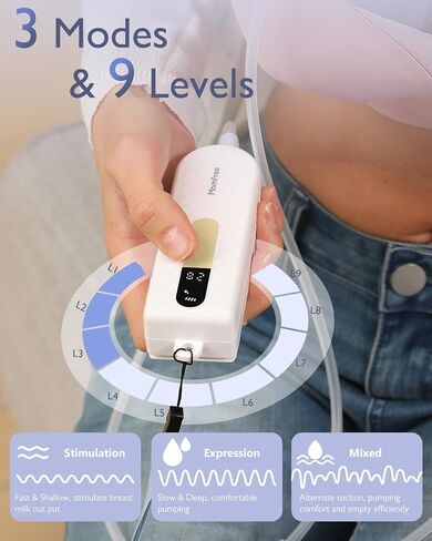 Breast Pump Hands Free K3 Updated, Wearable Breastfeeding Pump with Soft Double-Seal Flange, 1800mAh Long Battery Life & LED Display, 3 Modes & 9 Levels Electric Breast Pumps Portable,15-24mm in Saudi Arabia