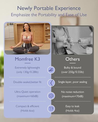 Breast Pump Hands Free K3 Updated, Wearable Breastfeeding Pump with Soft Double-Seal Flange, 1800mAh Long Battery Life & LED Display, 3 Modes & 9 Levels Electric Breast Pumps Portable,15-24mm in Saudi Arabia