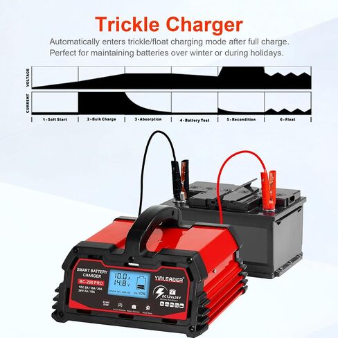 Battery Charger 0-40A 12V/24V Lead Acid(AGM, STD, Gel, Deep Cycle Batteries) and 12V LiFePO4 Smart Trickle Charger, Maintainer w/Battery Repair, for Car, Boat, Motorcycle,Lawn Mower in Saudi Arabia