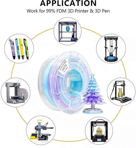 iBOSS Gradient PLA Plus (PLA+) خيوط طابعة ثلاثية الأبعاد 1.75 مم+/-0.02 مم، بكرة 1 كجم (2 2 رطل) خيوط طباعة ثلاثية الأبعاد شفافة مزدوجة اللون، خيوط PLA Pro ثلاثية الأبعاد، تناسب معظم طابعات FDM (أزرق أرجواني شفاف) in Saudi Arabia