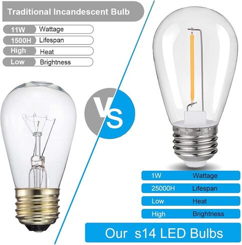مصابيح LED LEG LEG LIGHT ، مصباح LED البديل C7 C7 PROCINAL LED لضوء السلسلة ، مصابيح مصباح الملح القاعدة E12 ، 0.6W ما يعادل 7W ، أبيض دافئ 2200 كيلو فولت ، 50 لتر ، 8 حزمة in Saudi Arabia