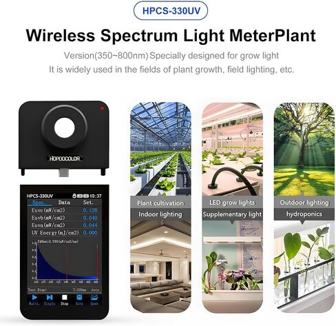 Spectrometer PPFD Meter PAR Quantum Meter with Wireless Remote Measurement-LED Grow Lights Full Spectrum for Precision Color Control & Interpretation-Ideal for Home, Engineering Lab & Industrial Use in Saudi Arabia