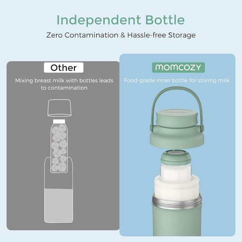 Momcozy 22oz Portable Breast Milk Cooler & Momcozy Natural Baby Bottle in Saudi Arabia