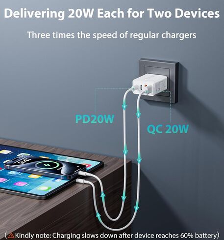 USB C Charger Block 120W GaN³ Fast Charging Station Upgraded, Exclusive PD 100W for Laptops, Wall Charger Hub Multiple Ports Compatible with MacBook Pro/Air, Tablets, iPhone, iPad, Galaxy, Pixel in Saudi Arabia