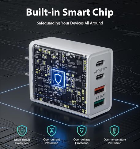 USB C Charger Block 120W GaN³ Fast Charging Station Upgraded, Exclusive PD 100W for Laptops, Wall Charger Hub Multiple Ports Compatible with MacBook Pro/Air, Tablets, iPhone, iPad, Galaxy, Pixel in Saudi Arabia