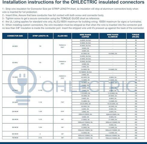 10 عبوات OHLECTRIC - مدخل جانب واحد - 2 منفذ - 2-14 AWG - موصل أسود معزول - برغي سداسي 3/16 - مملوء مسبقًا بمثبط الأكسيد - طلاء مطاطي/فينيل، 6061-T6 ألومنيوم CU9AL in Kuwait