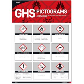 GHS Pictogram Poster, OSHA GHS Compliance Poster for Industrial Safety, 18 x 24 inches GHS Pictograms and Hazards Poster, GHS Labeling Poster for Hazard Communication