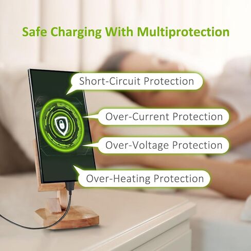2 حزمة شاحن فائق السرعة 45 وات من النوع C، كتلة شاحن حائط USB C وسلك 6.6FT لهاتف Samsung Galaxy S24 Ultra/S24 Plus/S24/S23 Ultra/S23/S22 Ultra/S22 Plus/S22/Note 20/iPhone 15 أو 16/Pixel / هاتف أندرويد in Saudi Arabia
