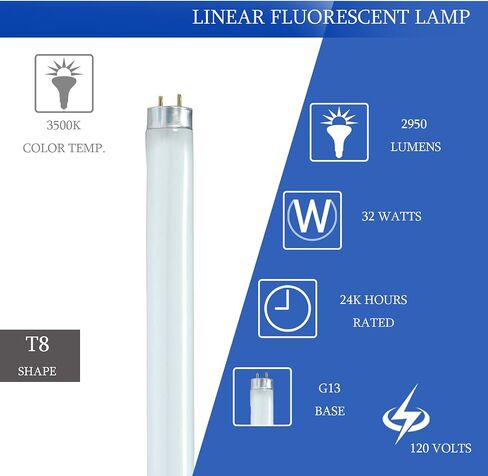 Dysmio F32T8 32-Watt 48 بوصة المصباح الأنبوب ، 4100K ، 2950 Lumen ، G13 BI-Pin Base Light T8 Light مع ضوء أبيض بارد-حزمة 4 in Saudi Arabia