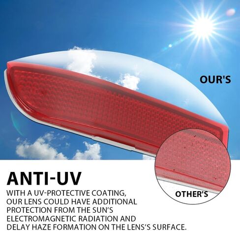 G-PLUS Rear Bumper Reflector Set Left and Right Side Compatible with Ford Fusion 2013-2018 DS7Z13A565A FO1185103 DS7Z13A565B FO1184103 in Kuwait