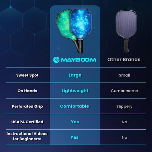 Mayboom Pickleball Paddles Set of 2 or 4, USAPA Approved Pickleball Set with 4 Pickleball Balls and Pickleball Bag, Fiberglass Pickle Ball Rackets 2 Pack for Beginner in Saudi Arabia