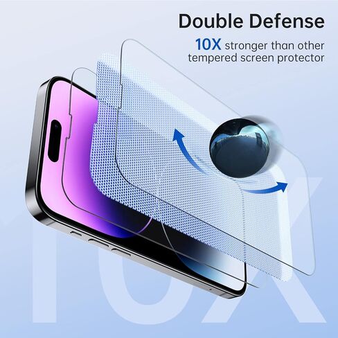 Syncwire Screen Protector for iPhone 14 Pro(6.1 inch) [3 Pack] [10X Military Grade Protection] Tempered Glass [Easy Installation Frame, Full Coverage, HD Clear, Bubble Free] in Saudi Arabia