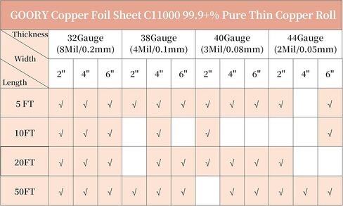 GOORY Copper Foil Sheet Roll 8Mil/32Gauge(0.2mm) 4in x 5ft Pure Thin Copper Sheet - ASTM B152 C11000 99.9+% Soft Copper Flashing Roll for Crafting Electrical House Repair DIY Project Decoration in Saudi Arabia