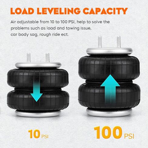 طقم تعليق أكياس زنبرك الهواء الخلفي لسيارة Ford F150 2WD & 4W 2015-2023، سعة تسوية الحمل 5000 رطل، نوابض مساعدة تحل محل Firestone 2582 W21-760-2582 W217602582 in Saudi Arabia