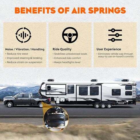 طقم تعليق أكياس زنبرك الهواء الخلفي لسيارة Ford F150 2WD & 4W 2015-2023، سعة تسوية الحمل 5000 رطل، نوابض مساعدة تحل محل Firestone 2582 W21-760-2582 W217602582 in Saudi Arabia