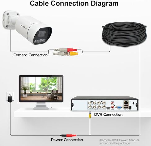 3 حزم كابل طاقة فيديو BNC بطول 60 قدمًا/18 مترًا، سلك كابلات كاميرا أمان تمديد BNC لجميع أنظمة المراقبة 1080P HD CCTV DVR، كابل BNC in Kuwait