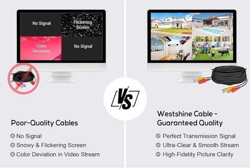 3 حزم كابل طاقة فيديو BNC بطول 60 قدمًا/18 مترًا، سلك كابلات كاميرا أمان تمديد BNC لجميع أنظمة المراقبة 1080P HD CCTV DVR، كابل BNC in Kuwait