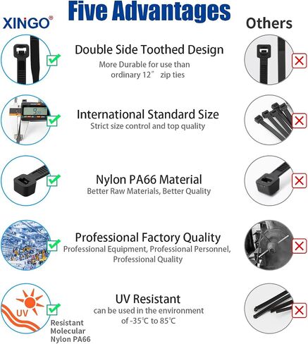 24 inch Black Zip Ties Heavy Duty Double Sided Toothed 100 Pack, 250 LBS Ultra Strong Plastic Wire Ties, Large Cable Ties Extra Long Tie Wraps, Indoor and Outdoor UV Resistant in Saudi Arabia
