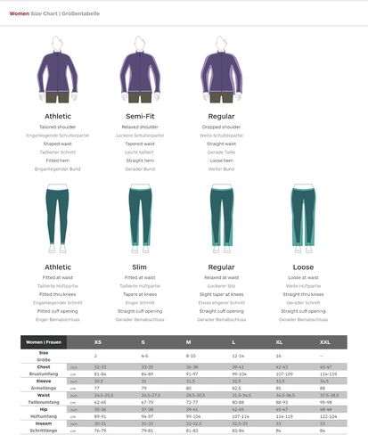 MARMOT Women's Minimalist Jacket in Saudi Arabia