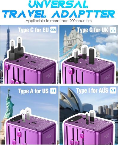Universal Travel Adapter - GaN 65W Fast Charger - 3 USB C & 1 USB A Ports & AC Outlets International Power Adapter - High Power Worldwide Travel Plug Adaptor for Europe UK US AUS (Type C/G/A/I) in Saudi Arabia