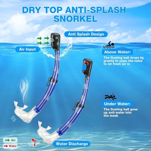 Snorkeling Gear for Adults, Dry Adult Snorkel Set HD Panoramic View Snorkel Mask Set, Anti-Leak and Anti-Fog Scuba Diving Package with Mesh Bag Ear Plug for Snorkeling Scuba Diving Travel in Saudi Arabia