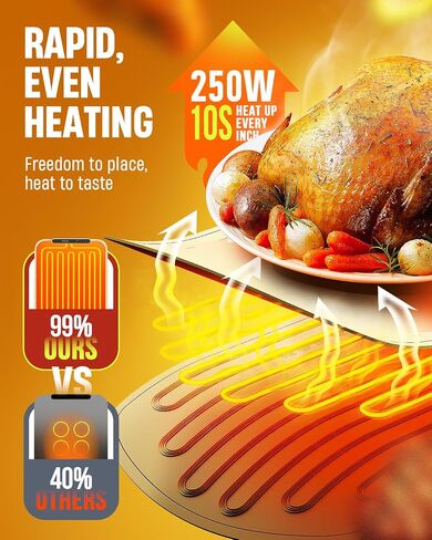 Food Warming Mat for Buffet, VEPOKA Food Warming Mats for Countertop, Silicone Heating Mat with 7 Temperature Levels& Auto Shut-Off, Food Warmers for Parties, Gatherings, Everyday Use in Saudi Arabia