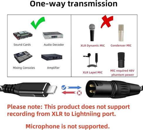 USB C to XLR Cable,6.6 FT XLR Male to USB C Converter Adapter,USB Type C to XLR Male Output Stereo Cable for Amplifier, Speaker, Mixer Console, etc in Saudi Arabia