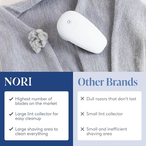 Nori Trim Fabric Shaver - Lint Remover for Clothes & Furniture Couch Pilling - Sweater Pill Remover - Clothes Shaver w/ 6 Precision Blades - Wireless & Rechargeable - Great Gift Idea for Mom-White in Kuwait