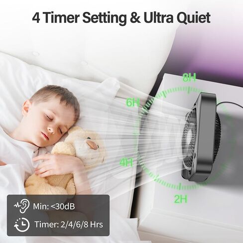 Portable Table fan, Window Fan,Small Box Fan with 3 Powerful Speed & 4 Timer Setting, 270° Pivoting Quiet Square DC Fan for Home Office Bedroom Bathroom Kitchen in Saudi Arabia
