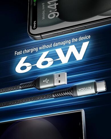 USB C to USB C Cable Coiled 3FT 2Pack, Braided Type C Charger for Car-Black | 66W Fast Charging Cord Compatible with iPhone 17 16 15, iPad, Sam sung Galaxy, Google Pixel, Moto, TCL Phones in Kuwait