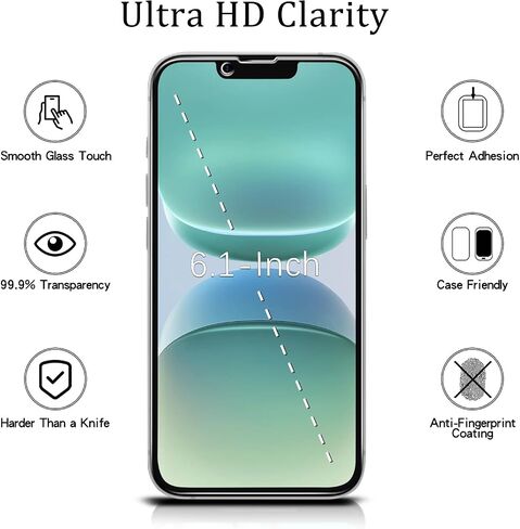 MAYtobe [عبوة من قطعتين مصممة لهاتف iPhone 16 Pro Max واقي شاشة من الزجاج المقسى، صلابة 9H، مضاد للخدش، سهل التركيب in Saudi Arabia