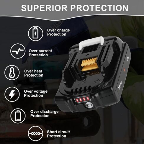 【1-Pack】 18V 2.0Ah Replacement for Makita BL1860B Battery, Compatible with BL1820 1830B 1840B 1850B Tools, Dual Power Batteries Work with Makita 18V Charger in Saudi Arabia