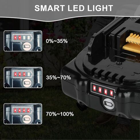 【1-Pack】 18V 2.0Ah Replacement for Makita BL1860B Battery, Compatible with BL1820 1830B 1840B 1850B Tools, Dual Power Batteries Work with Makita 18V Charger in Saudi Arabia