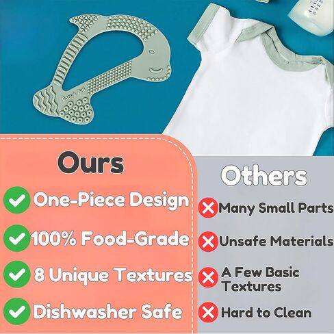 Baby’s Aid Dolphin Silicone Teething Toy, Easy to Hold Baby Teether with 8 Textures for 3+ Months, BPA Free Silicone Teethers for Babies, Soothe Gums, Infant & Toddler Chew Toys, Durable Teething Toys in Saudi Arabia
