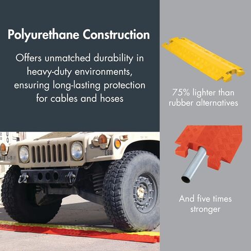 Linebacker CP1X125-GP-O Polyurethane Heavy Duty General Purpose 1 Channel Open Top Cable Protector with 1.25" Channel and T-Shaped Connectors, Orange, 36" Length, 11.5" Width, 1.6" Height in Saudi Arabia