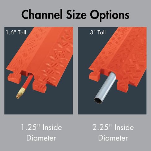 Linebacker CP1X125-GP-O Polyurethane Heavy Duty General Purpose 1 Channel Open Top Cable Protector with 1.25" Channel and T-Shaped Connectors, Orange, 36" Length, 11.5" Width, 1.6" Height in Saudi Arabia
