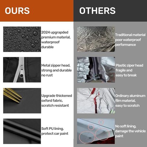 Car Cover for Jeep Wrangler 4 Door 2006-2024 JK JL TJ YJ CJ, Waterproof 6 Layers Custom Fit Outdoor Sun Rain Snow Hail Protection with Driver Door Zipper 210D Oxford in Kuwait