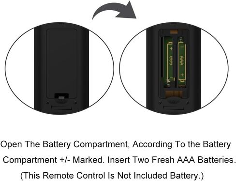 جهاز تحكم عن بعد للتلفزيون العالمي، مقاوم للماء، يدعم أجهزة التلفاز الذكية، LED/LCD، Apple TV، Vizio، LG، Samsung، Roku، Blu-Ray، مشغلات DVD، أنظمة الصوت، تصميم سهل التنظيف in Saudi Arabia
