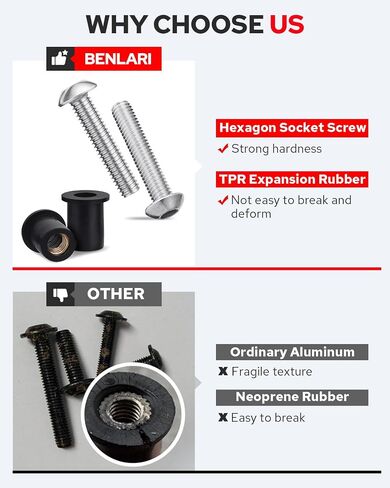 Benlari 160Pcs Well Nut Bolts Kit 304 Stainless Steel Countersunk Screws M4 M5 M6 TPR Rubber Expansion Nuts Fit for Kayak Motorcycle Marine Boat Windscreen in Saudi Arabia